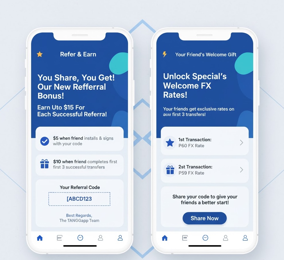 Referral Program Infographic